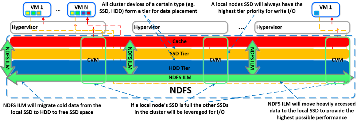 Fig.2-10-02