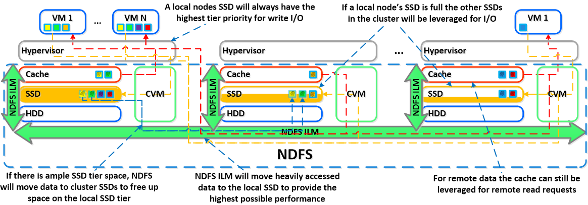 Fig.2-10-03