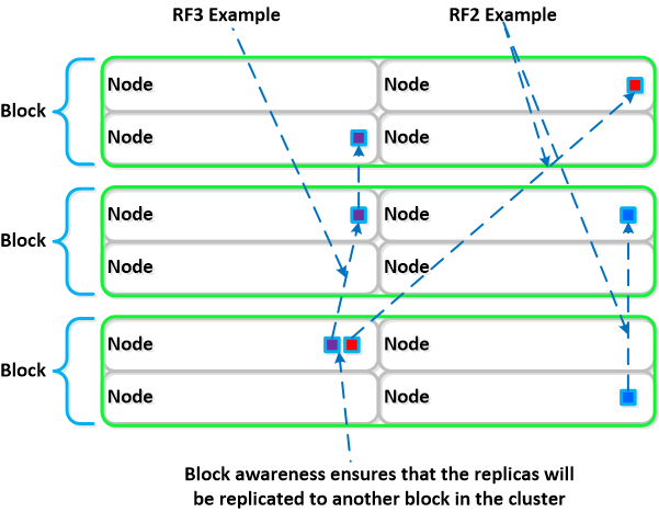 Fig.2-13-01