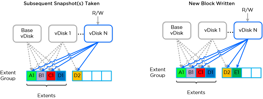 Fig.2-14-02