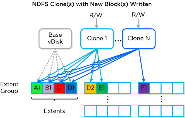 Fig.2-14-04