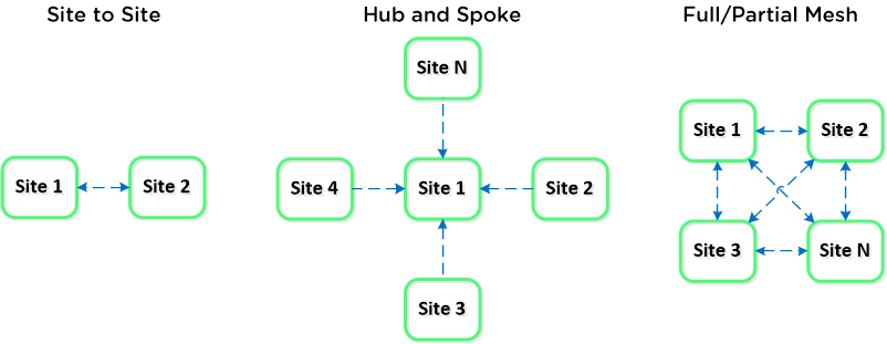 Fig.2-15-01